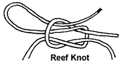 lllustration of reef knot.